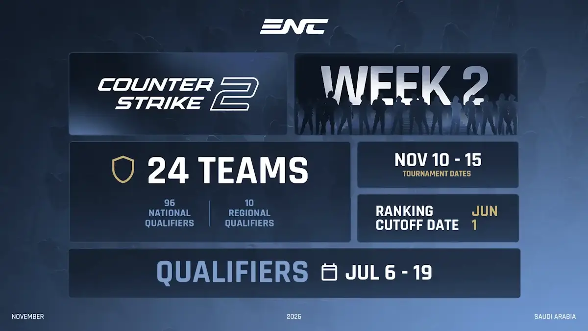 Esports Nations Cup
