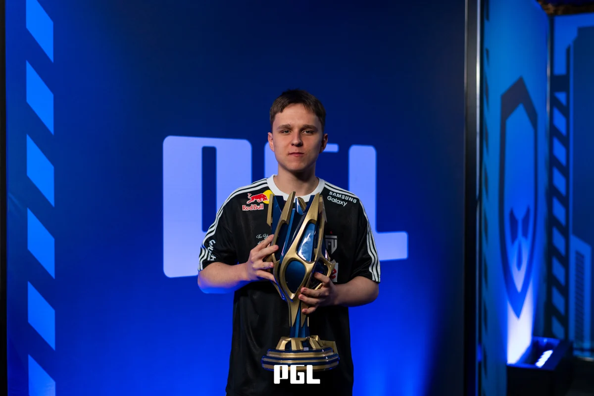 dziugss PGL