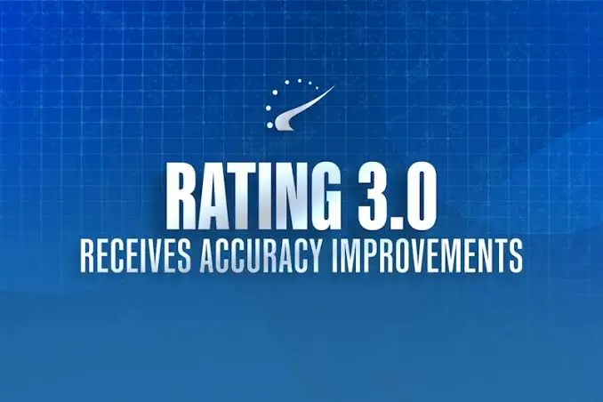 HLTV Rating 3.0