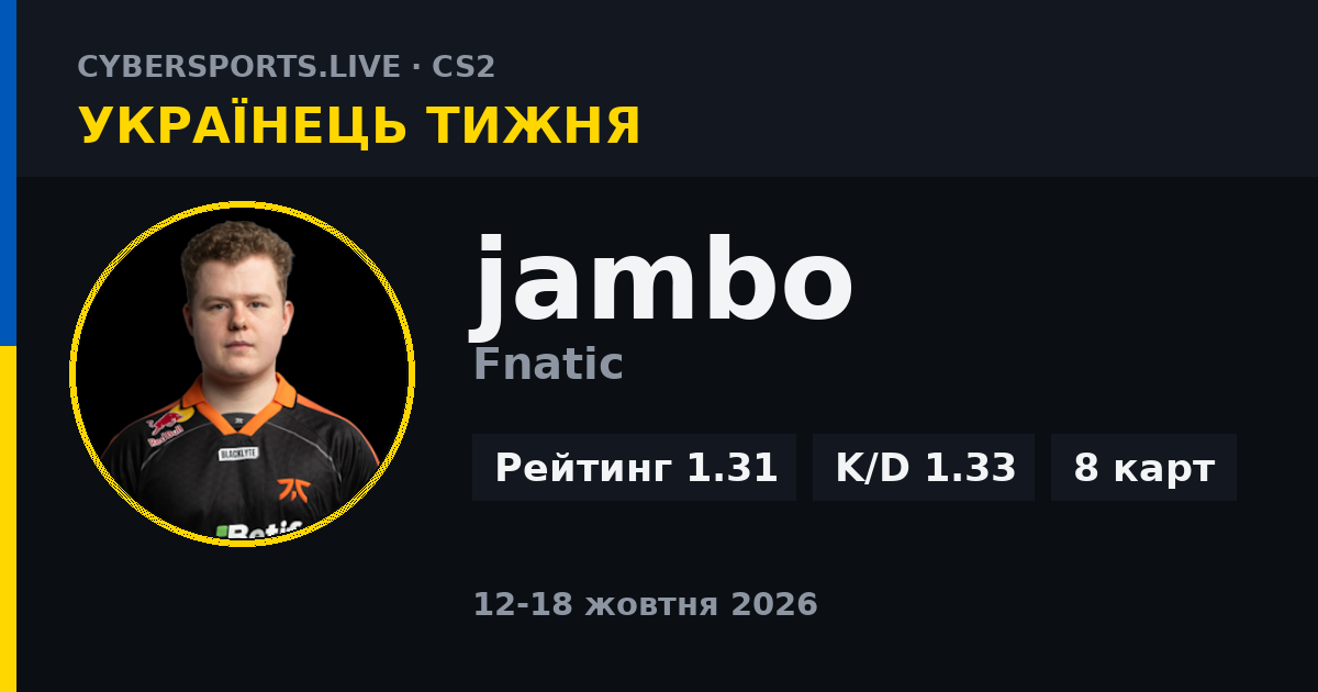 Українець тижня в CS2: jambo