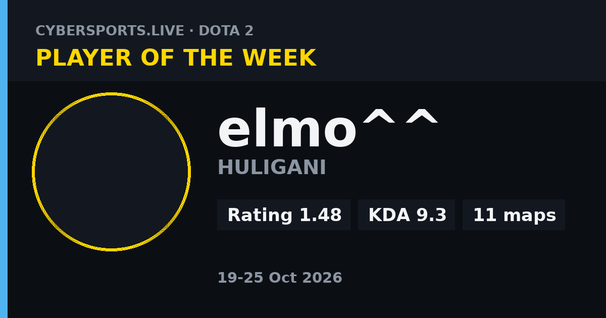 Player of the week in Dota 2: elmo^^