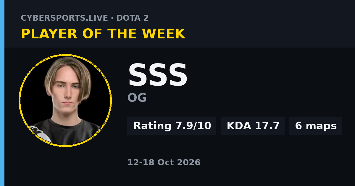 Player of the week in Dota 2: SSS