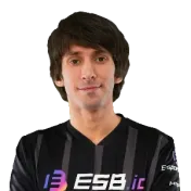 Данило “Dendi” Ішутін