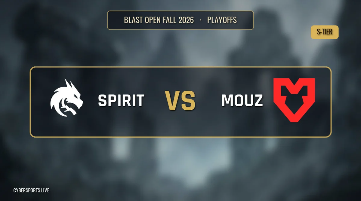 Team Spirit зіграють проти MOUZ у фіналі BLAST Open Fall 2026