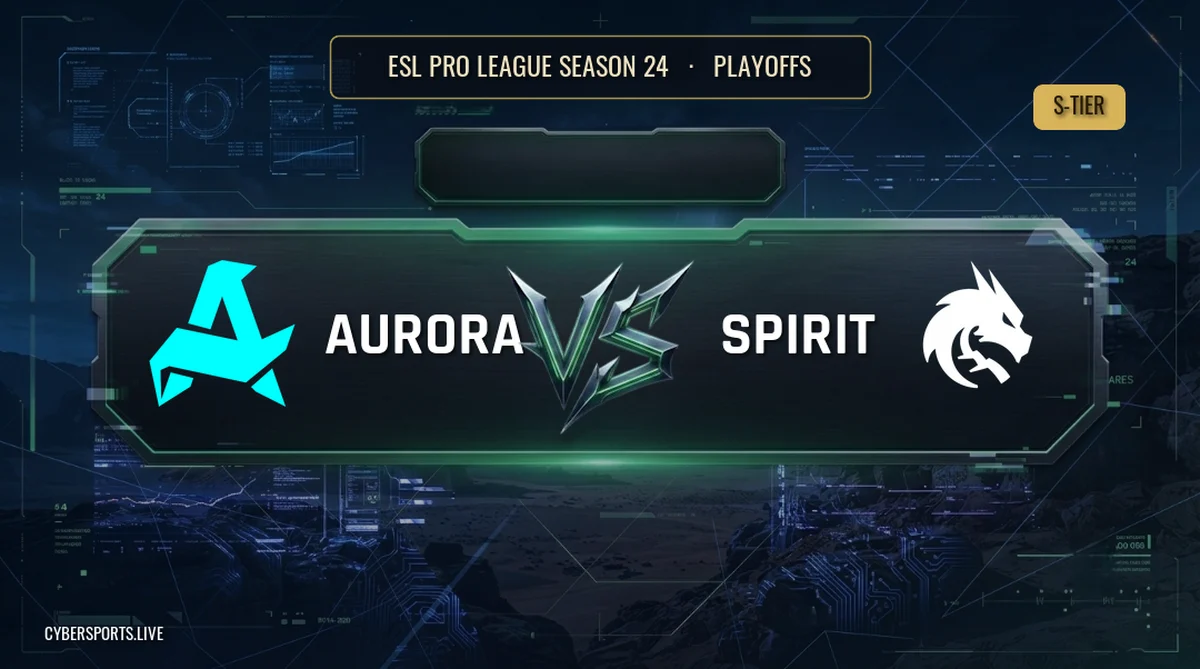 Aurora Gaming та Team Spirit зустрінуться у чвертьфіналі ESL Pro League Season 24
