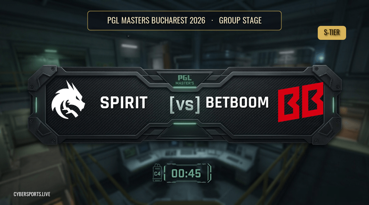 Team Spirit - BetBoom Team / PGL Masters Bucharest 2026
