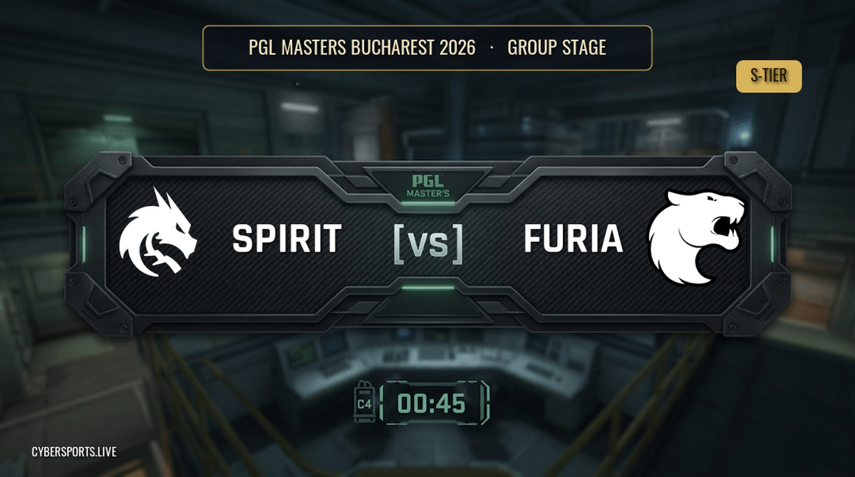 Team Spirit - FURIA / PGL Masters Bucharest 2026