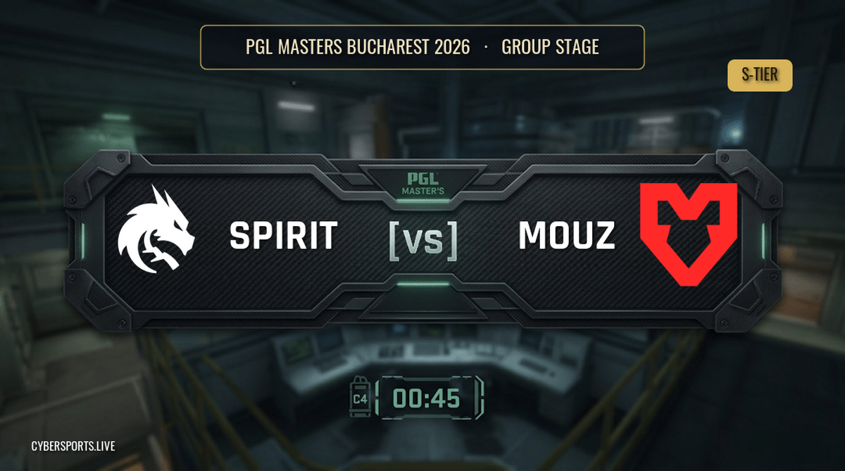 Team Spirit - MOUZ / PGL Masters Bucharest 2026