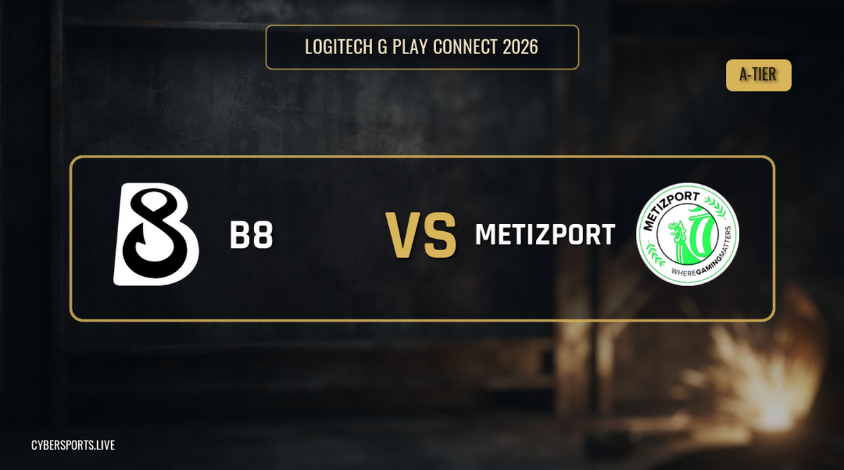 B8 зіграють проти Metizport у Групі A Logitech G Play Connect 2026
