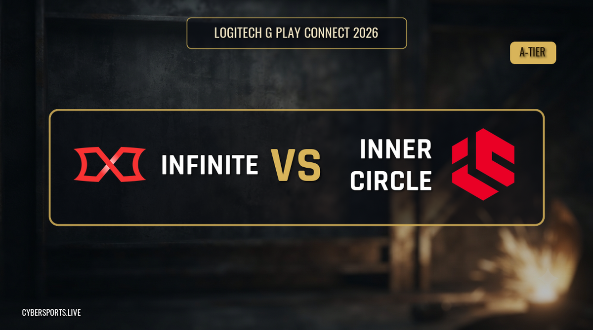 INFINITE - Inner Circle / Logitech G Play Connect 2026