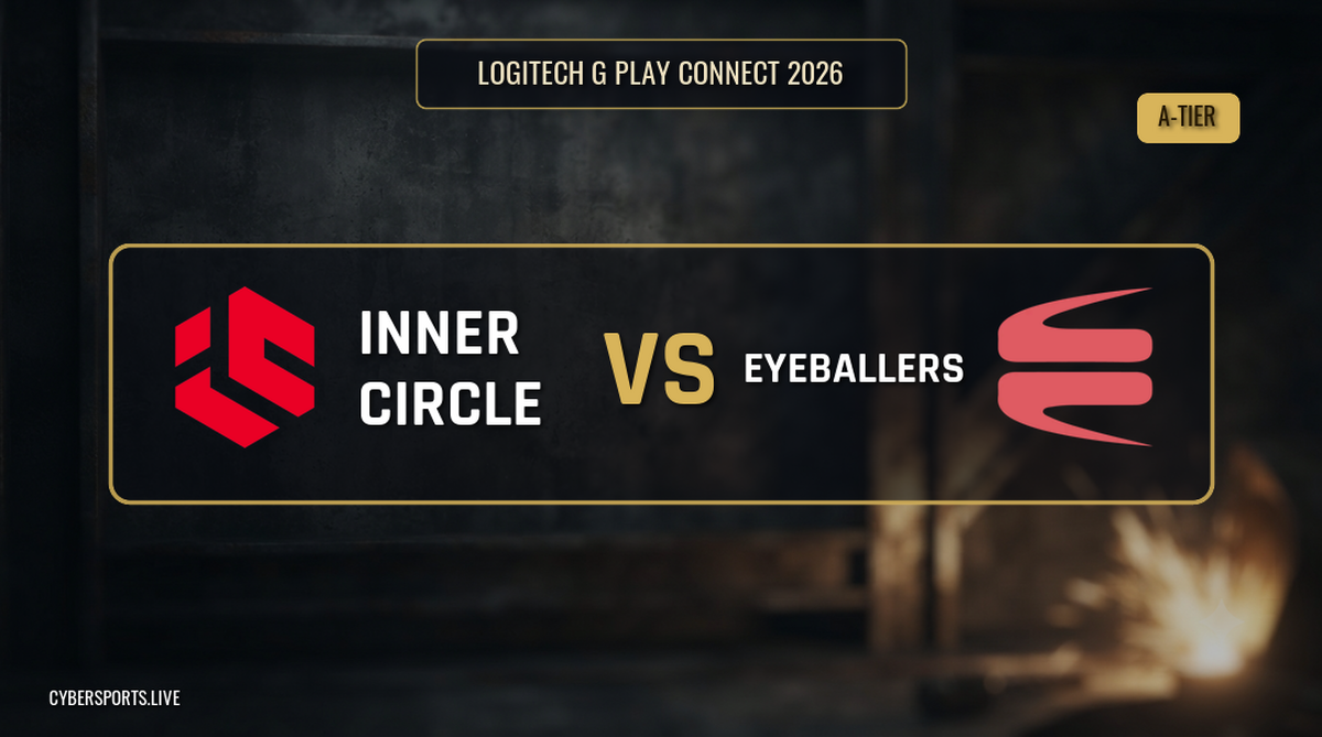 Inner Circle - EYEBALLERS / Logitech G Play Connect 2026