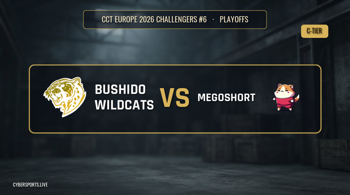 Bushido Wildcats Aim to Defeat Megoshort in CCT Europe 2026 Challengers #6 Final