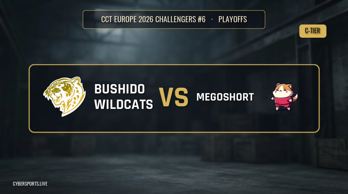 Bushido Wildcats - Megoshort / CCT Europe 2026 Challengers #6