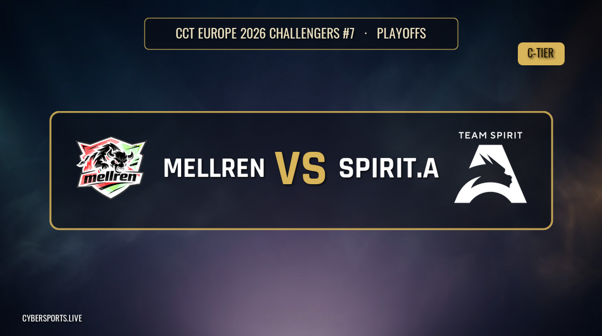Mellren - Team Spirit Academy / CCT Europe 2026 Challengers #7