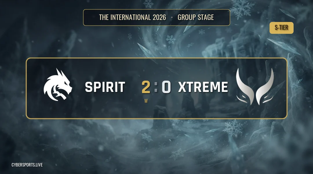 Team Spirit - Xtreme Gaming / The International 2026