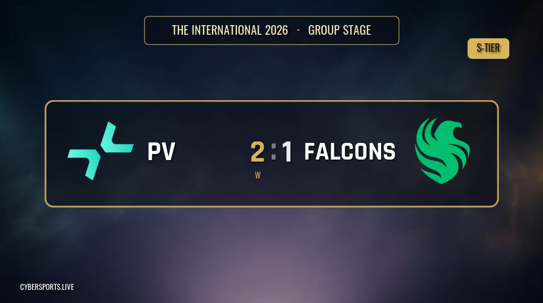 Parivision - Team Falcons / The International 2026