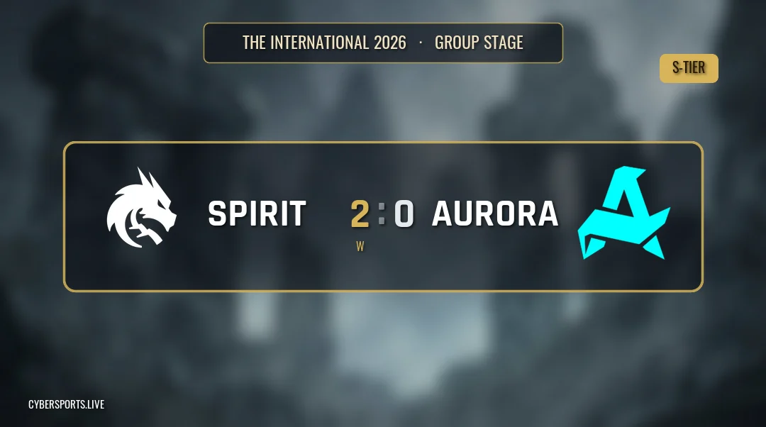 Team Spirit - Aurora Gaming / The International 2026