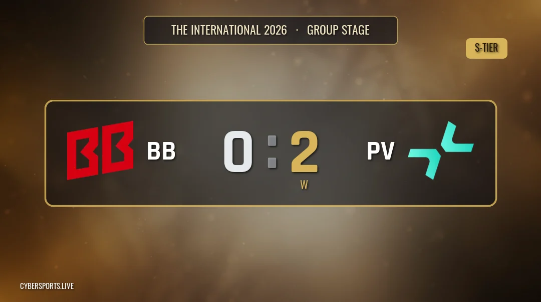 BetBoom Team - Parivision / The International 2026