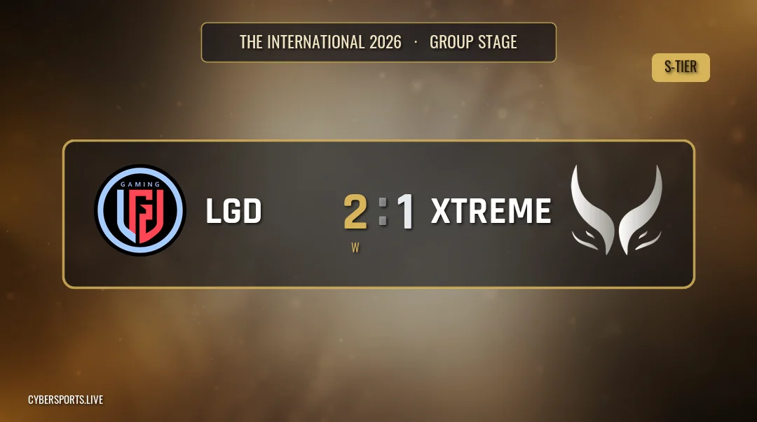 LGD Gaming - Xtreme Gaming / The International 2026