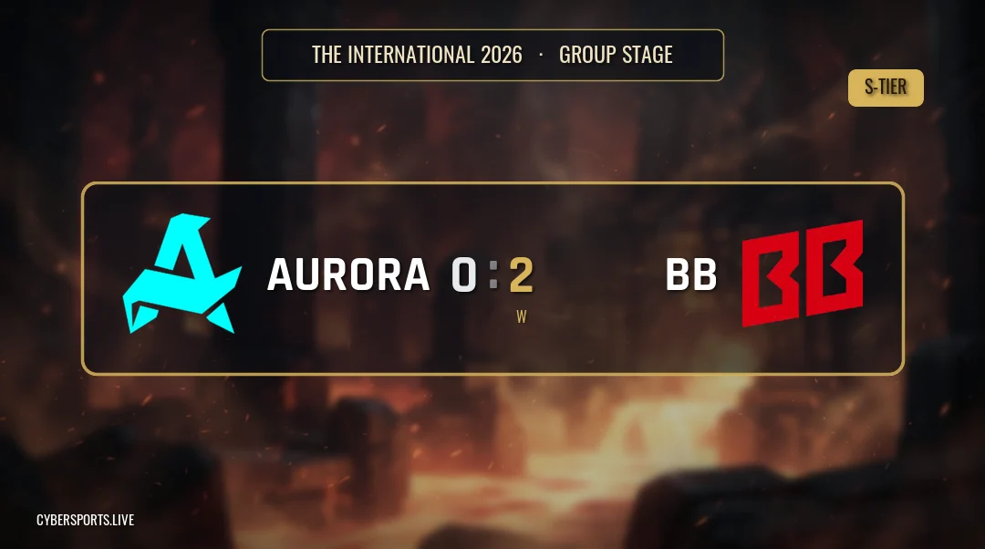 Aurora Gaming - BetBoom Team / The International 2026