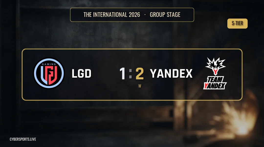 LGD Gaming - Team Yandex / The International 2026
