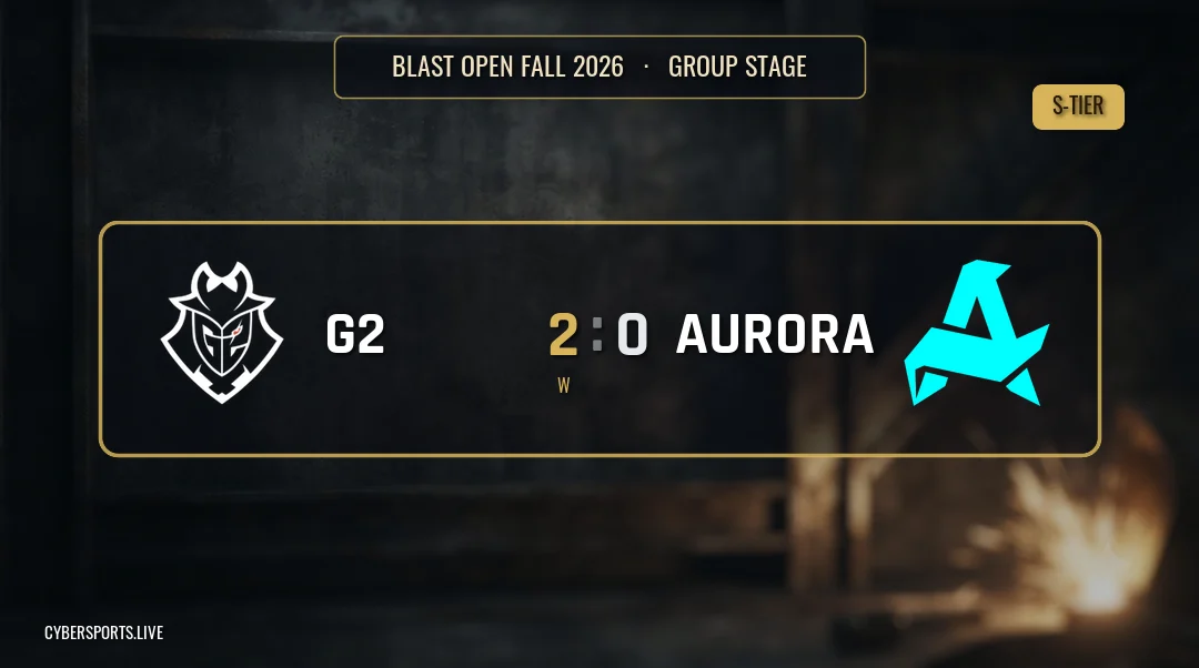 G2 Esports - Aurora Gaming / BLAST Open Fall 2026