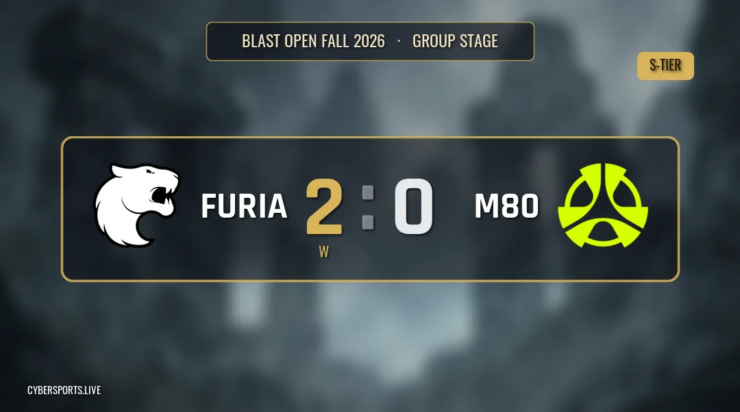 FURIA - M80 / BLAST Open Fall 2026