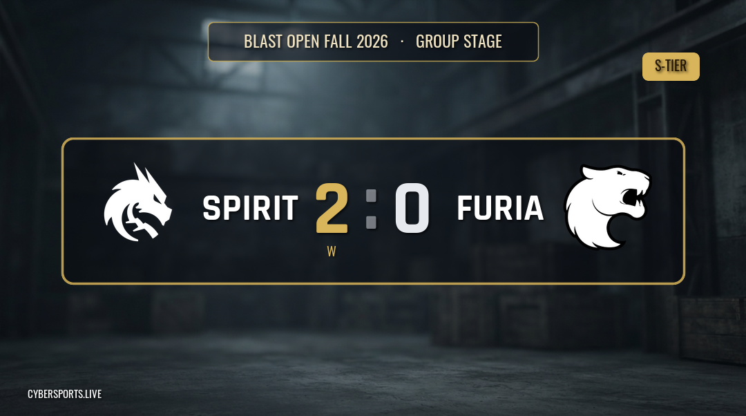 Team Spirit - FURIA / BLAST Open Fall 2026