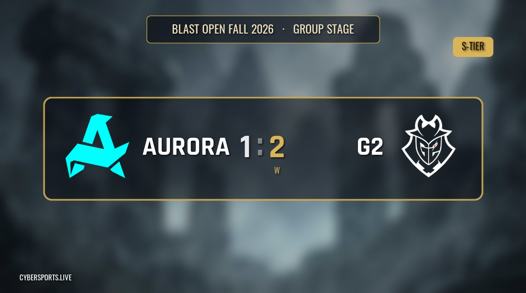 G2 Esports sweep Aurora Gaming 2-0 at BLAST Open Fall 2026 playoffs