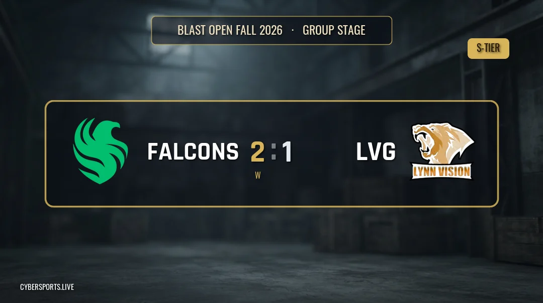 Team Falcons - Lynn Vision Gaming / BLAST Open Fall 2026