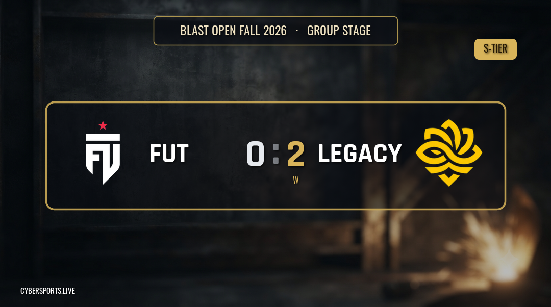 FUT Esports - Legacy / BLAST Open Fall 2026