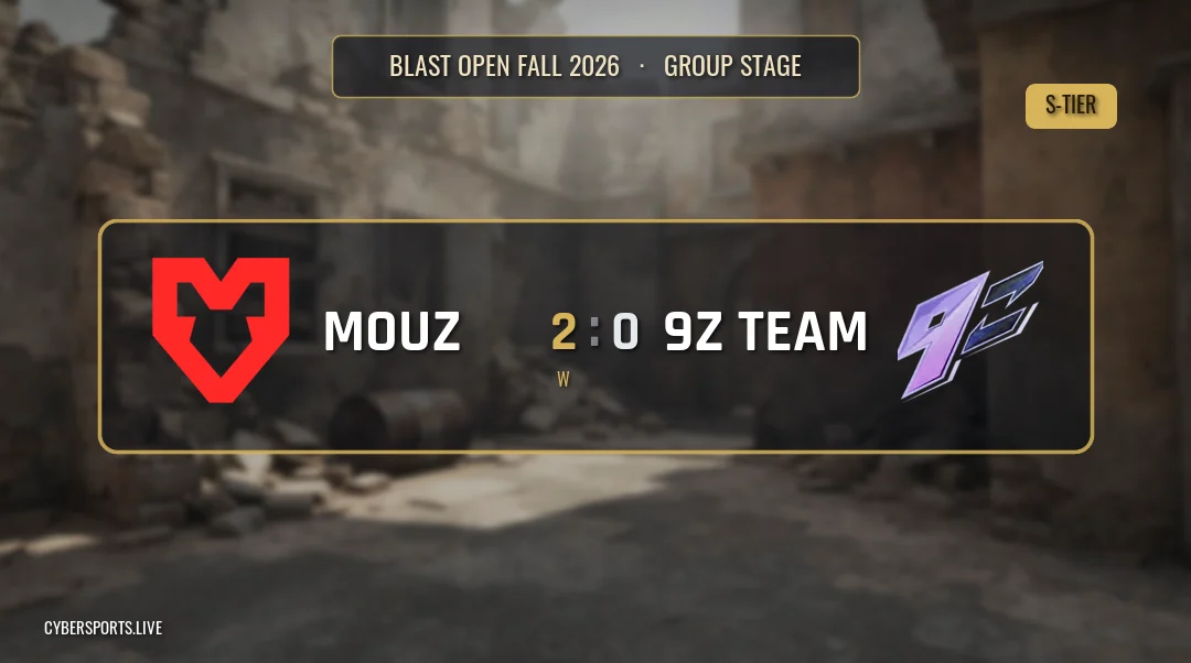 MOUZ edge 9z Team 2-0 at BLAST Open Fall 2026 Group Stage