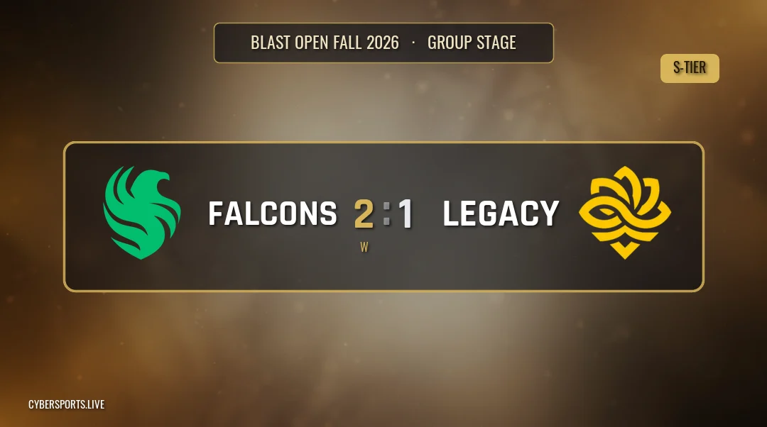 Team Falcons обіграли Legacy 2-1 на BLAST Open Fall 2026