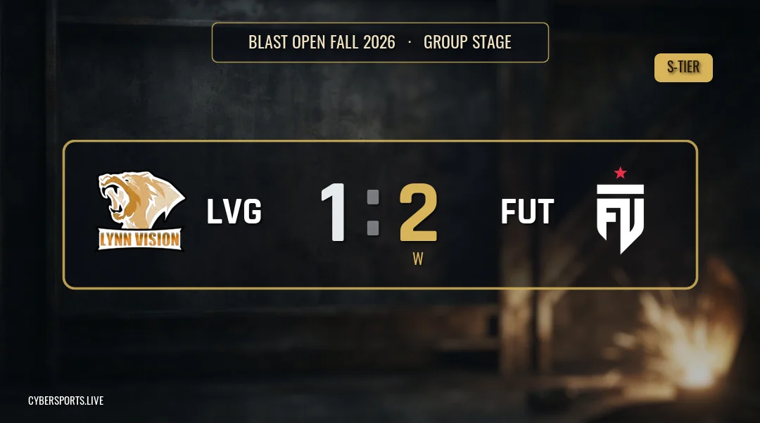 FUT Esports edge Lynn Vision Gaming 2-1 at BLAST Open Fall 2026