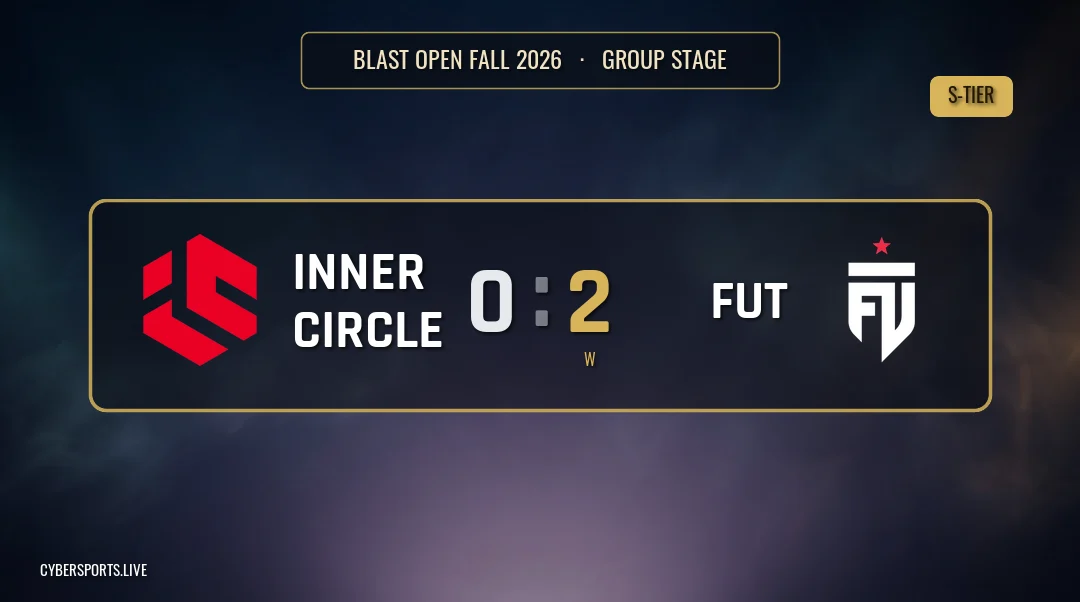 Inner Circle - FUT Esports / BLAST Open Fall 2026