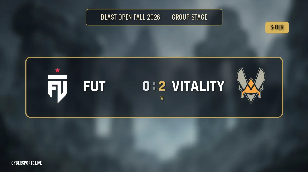 FUT Esports - Team Vitality / BLAST Open Fall 2026
