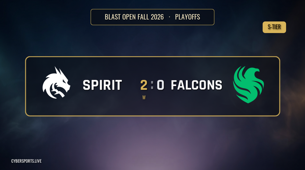 Team Spirit - Team Falcons / BLAST Open Fall 2026