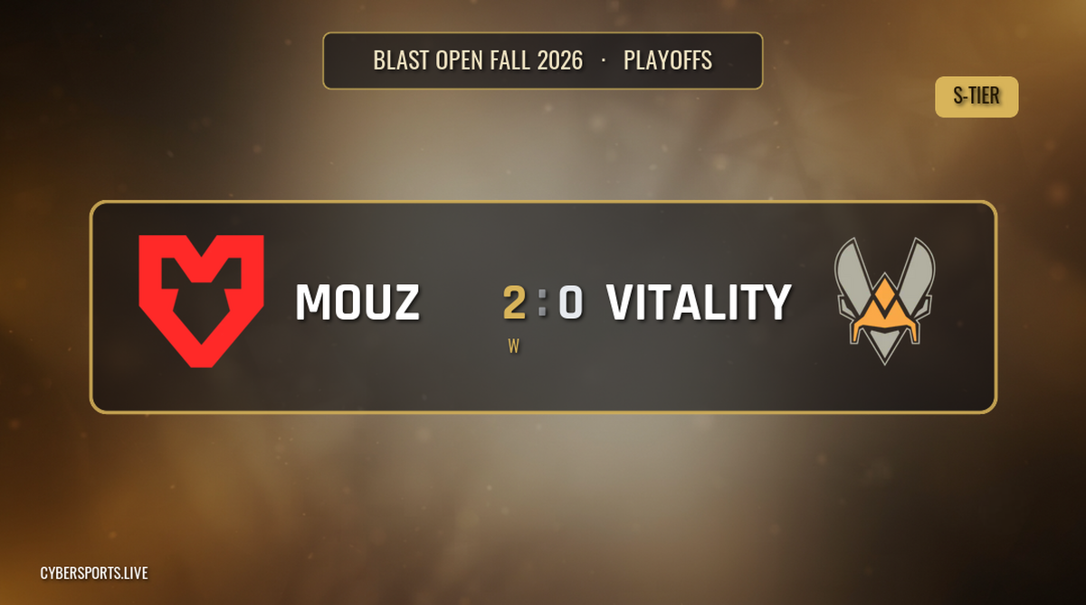 MOUZ - Team Vitality / BLAST Open Fall 2026