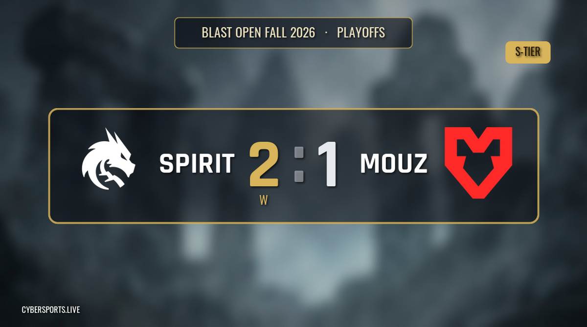 Team Spirit - MOUZ / BLAST Open Fall 2026
