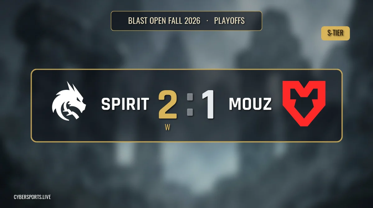 Team Spirit - MOUZ / BLAST Open Fall 2026
