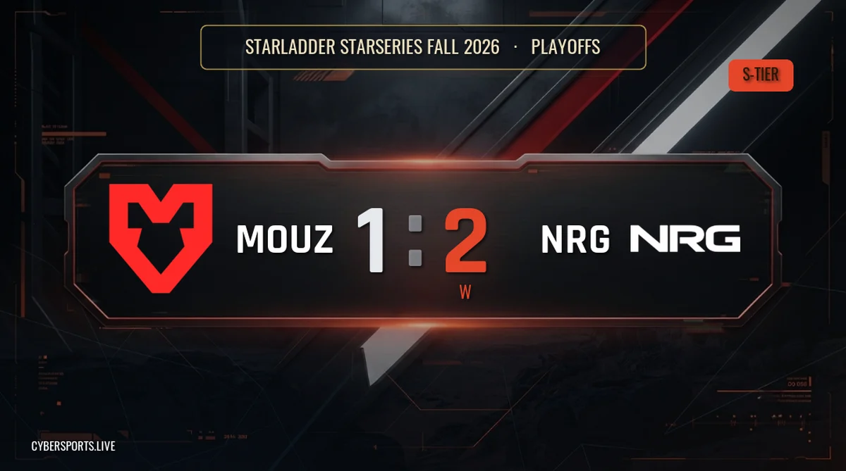 NRG обіграли MOUZ 2-1 на StarLadder StarSeries Fall 2026 у плей-офф