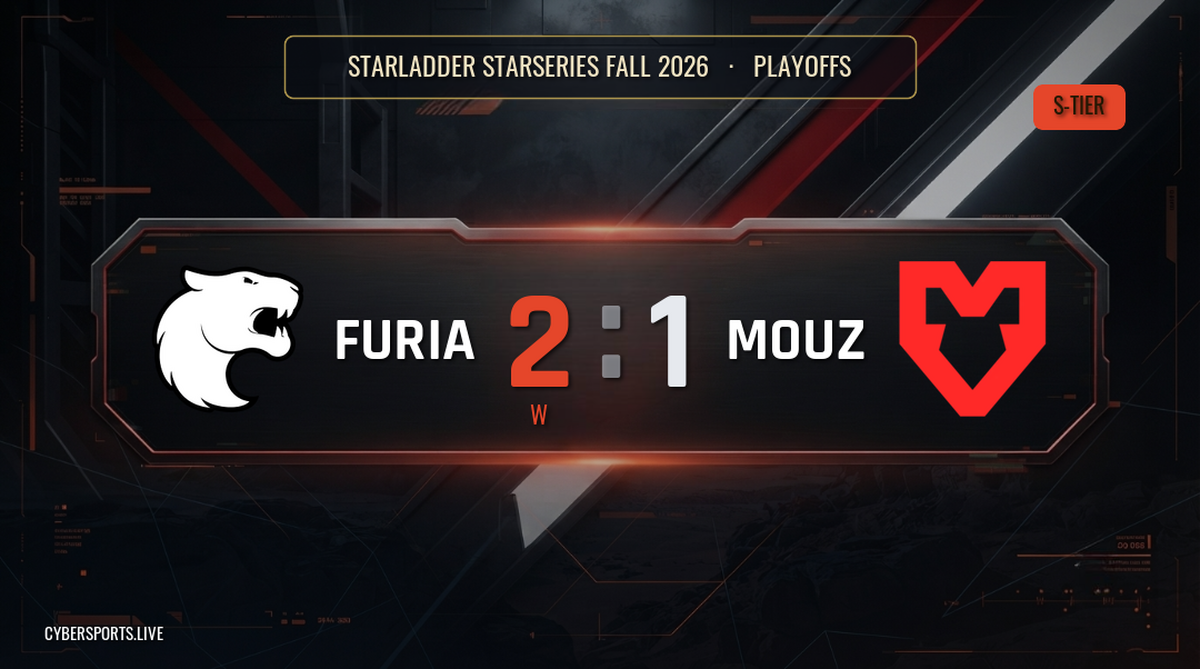 FURIA - MOUZ / StarLadder StarSeries Fall 2026