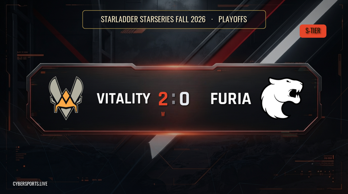 Team Vitality - FURIA / StarLadder StarSeries Fall 2026