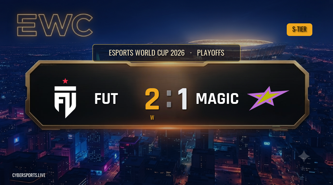 FUT Esports обіграли magic 2-1 на Esports World Cup 2026