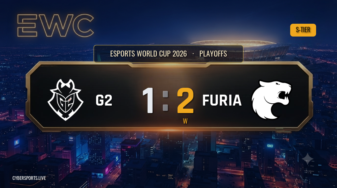 FURIA take down G2 Esports 2-1 at Esports World Cup 2026