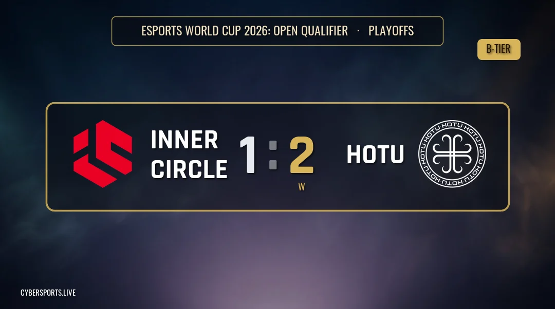 Inner Circle - HOTU / Esports World Cup 2026: Open Qualifier
