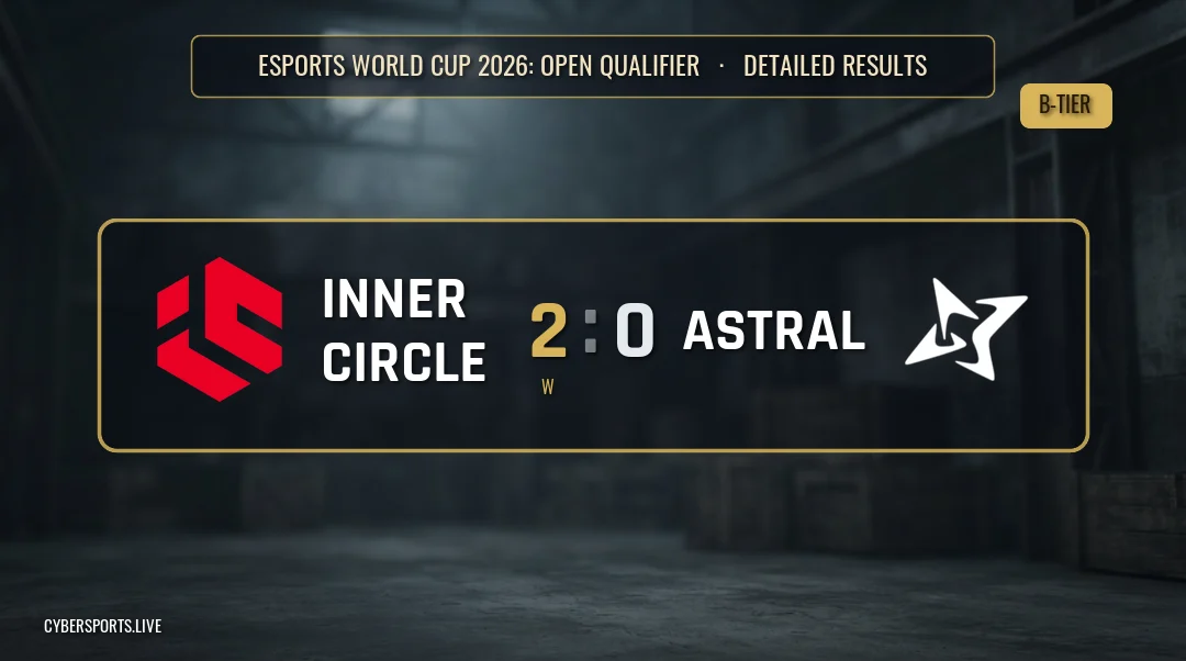 Inner Circle - ASTRAL Esports / Esports World Cup 2026: Open Qualifier