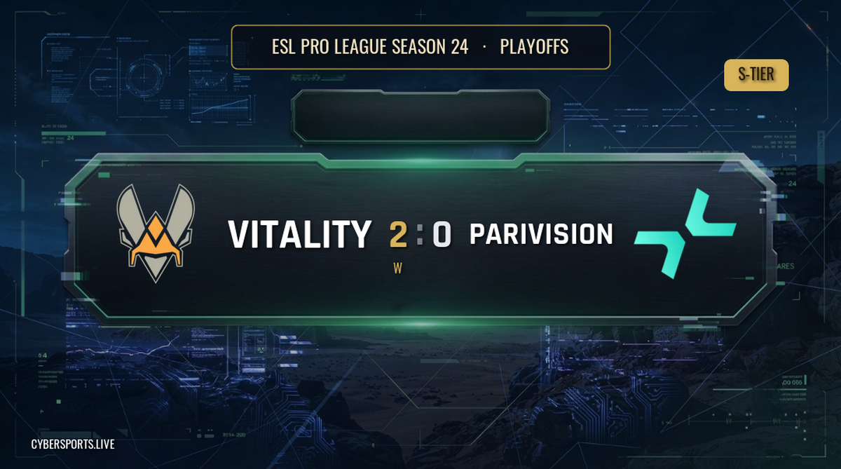 Team Vitality - Parivision / ESL Pro League Season 24