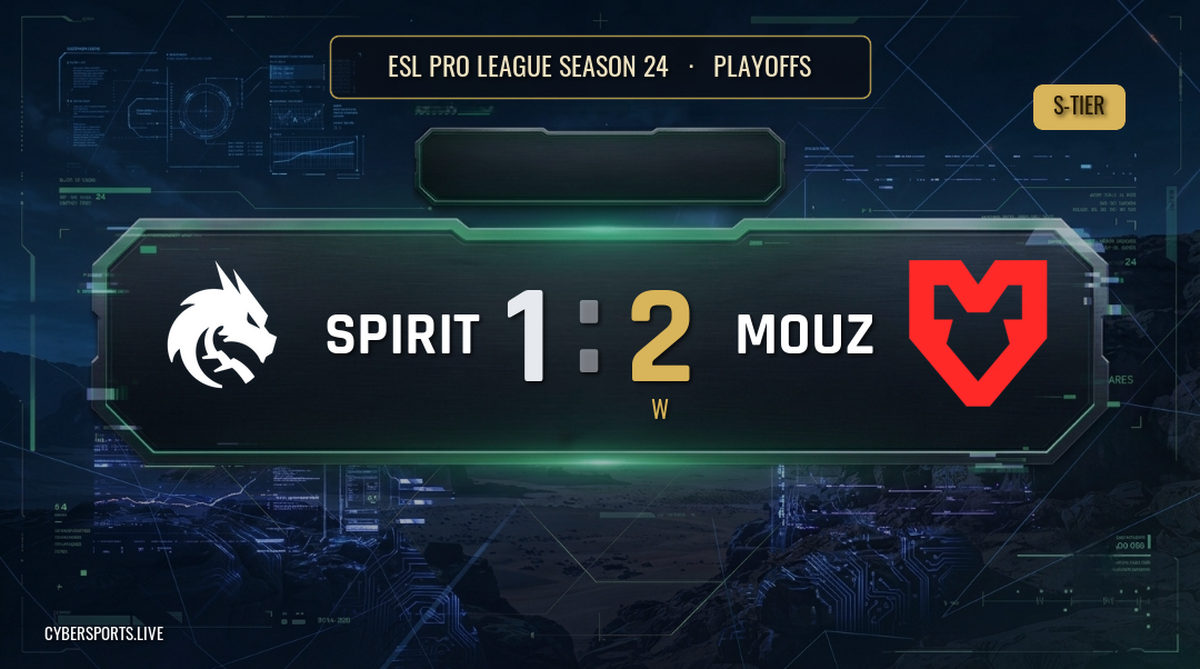 Team Spirit - MOUZ / ESL Pro League Season 24
