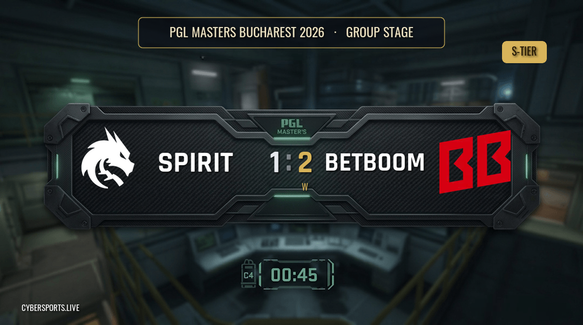 Team Spirit - BetBoom Team / PGL Masters Bucharest 2026
